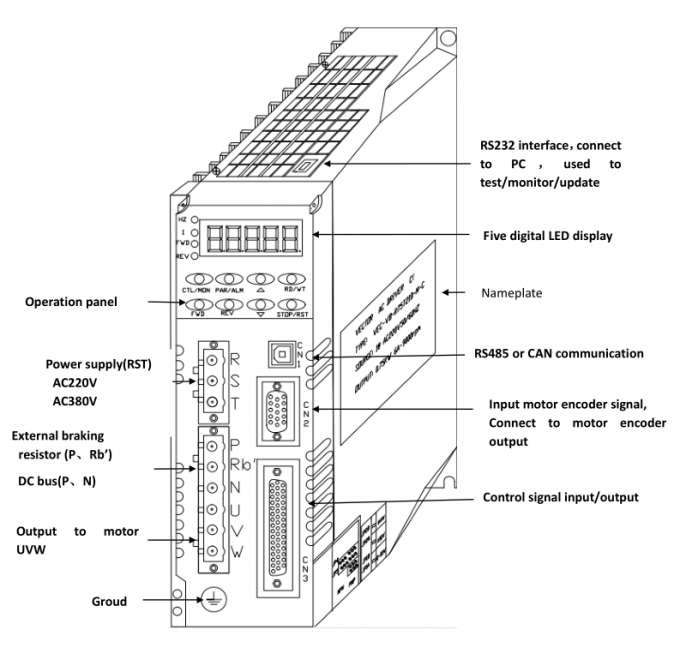 7.5KW 16A AC Servo Drive High Power Servo Motor Drive